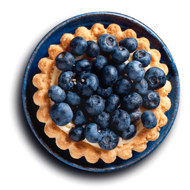 about-pie about-pie